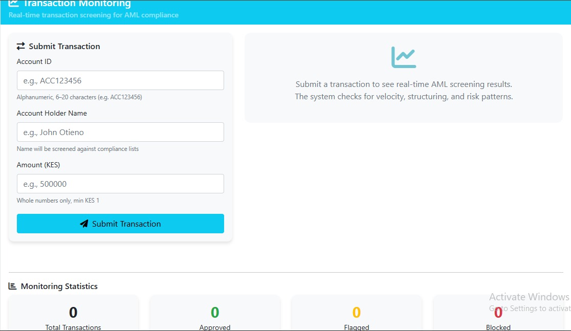 Hakikisha AML transaction monitoring dashboard