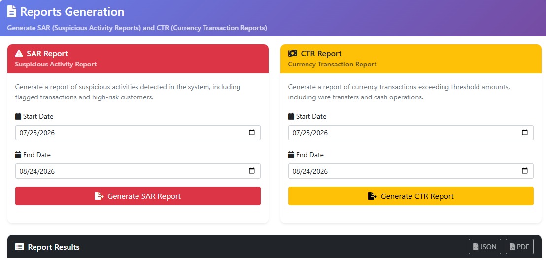 Hakikisha SAR and CTR reporting dashboard